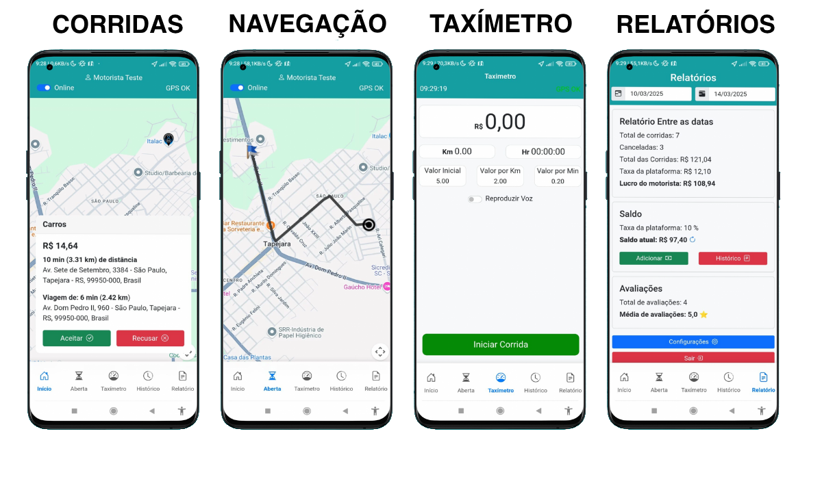 Telas do aplicativo do motorista: corridas, navegação, taxímetro e relatórios