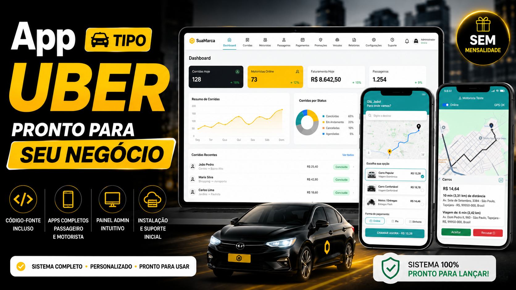 App tipo Uber pronto para o seu negócio: painel administrativo e apps de passageiro e motorista